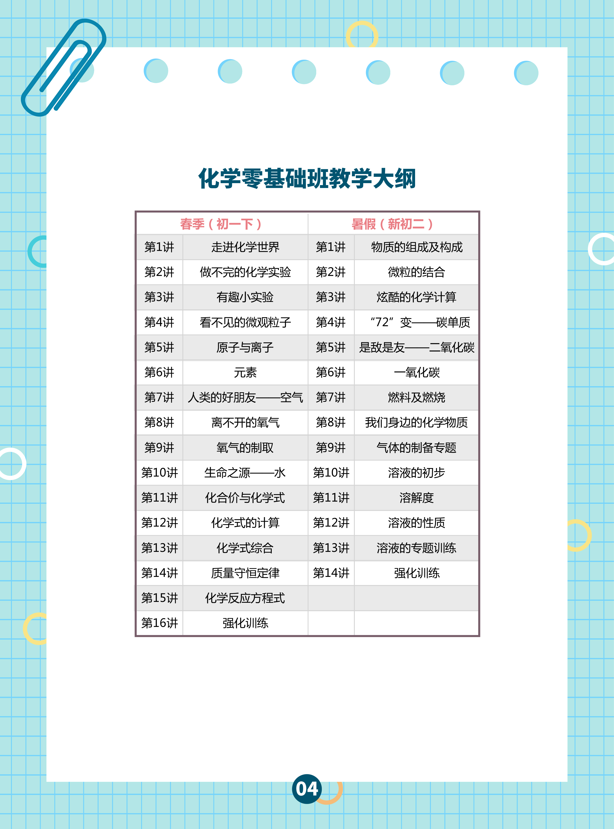 2019初中春暑课程安排1-08.jpg